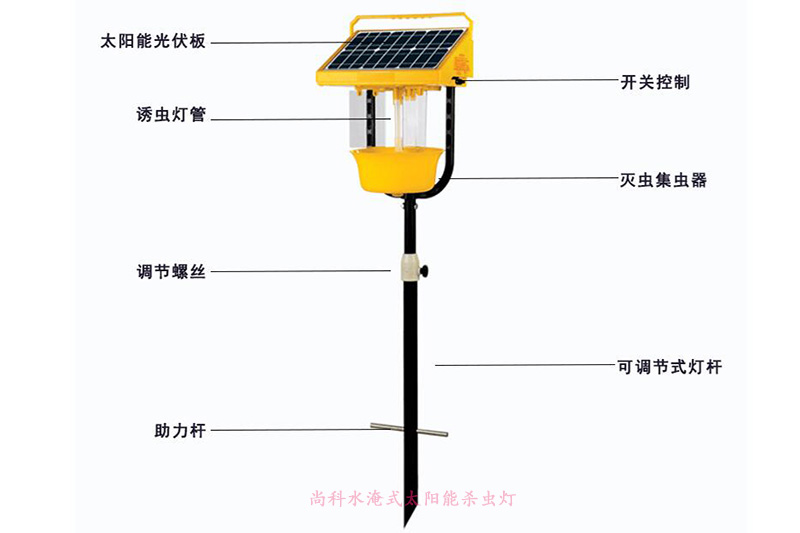 太陽能水淹式殺蟲燈TS008結構圖 太陽能水淹式殺蟲燈TS008結構圖
